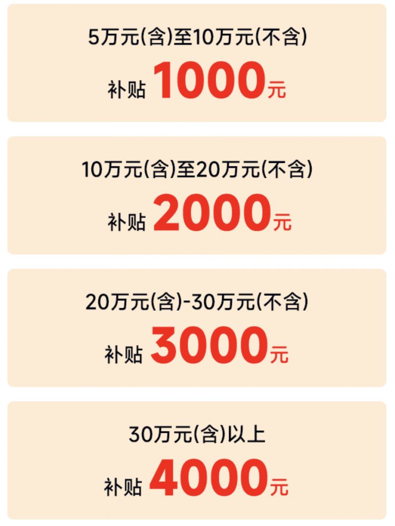 2025福州闽侯县购车补贴多少钱