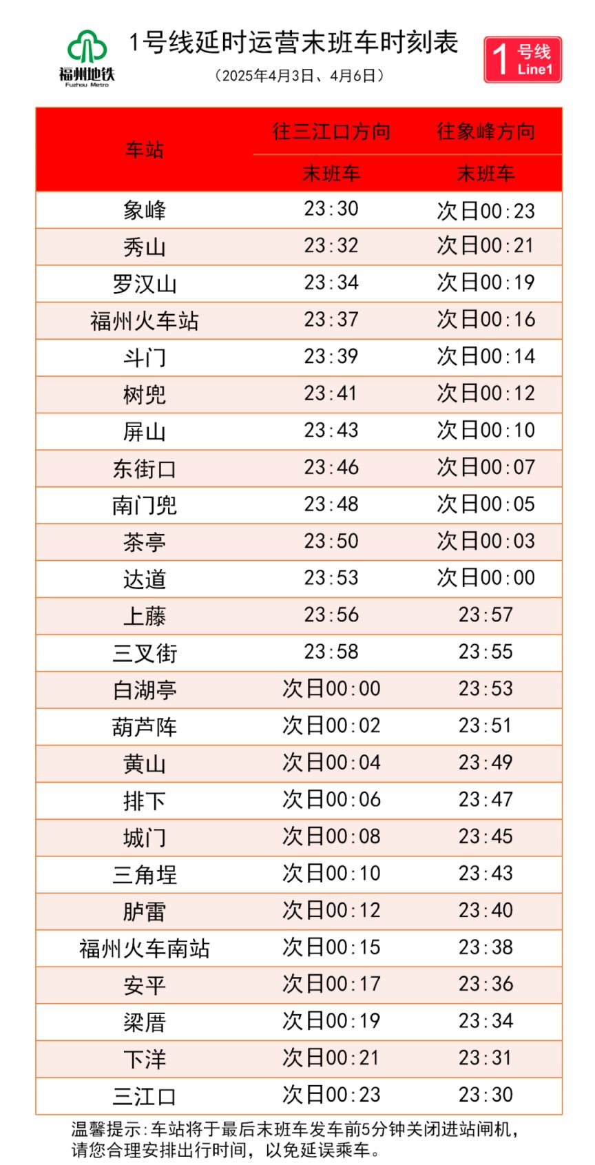 福州地铁2025年清明节延时运营时刻表