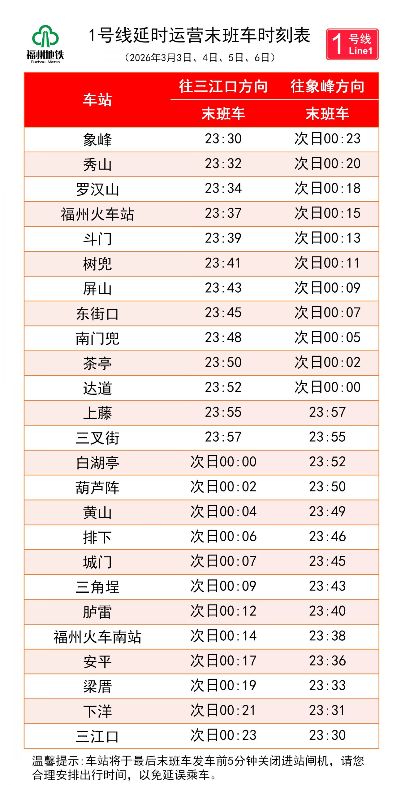 2026年元宵节福州地铁延长运营时间