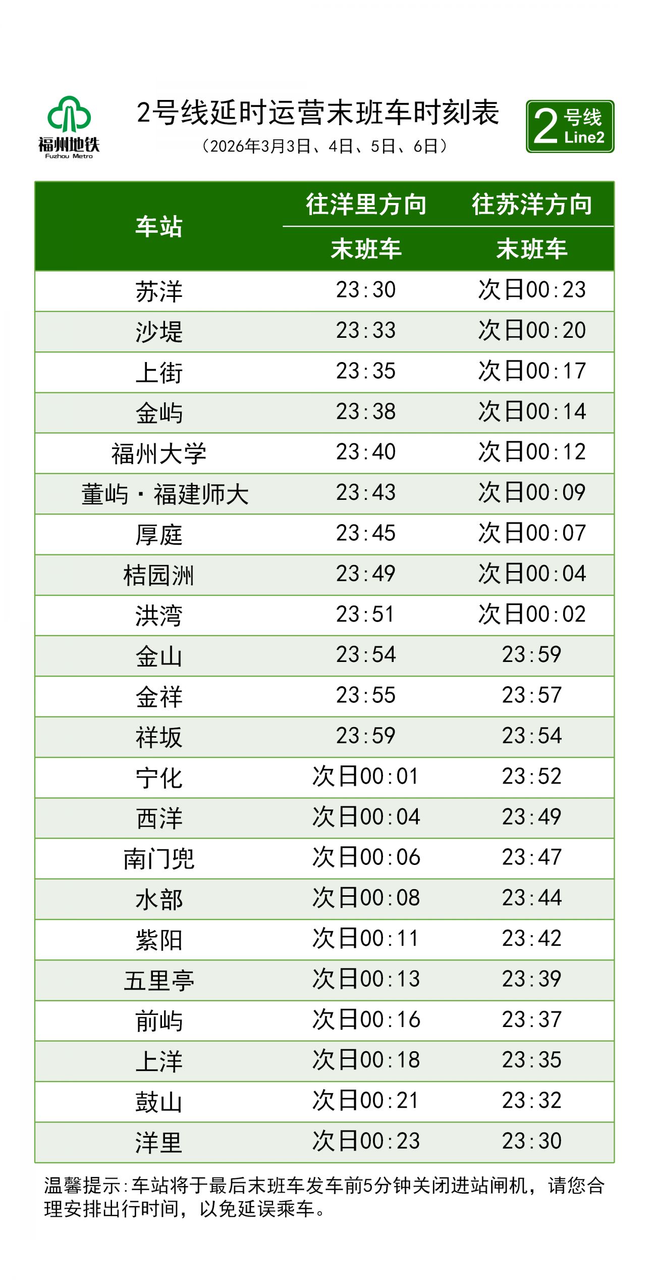 2026年元宵节福州地铁延长运营时间