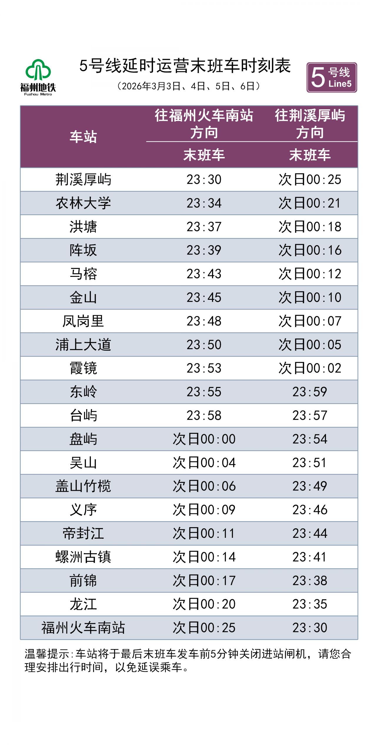 2026年元宵节福州地铁延长运营时间