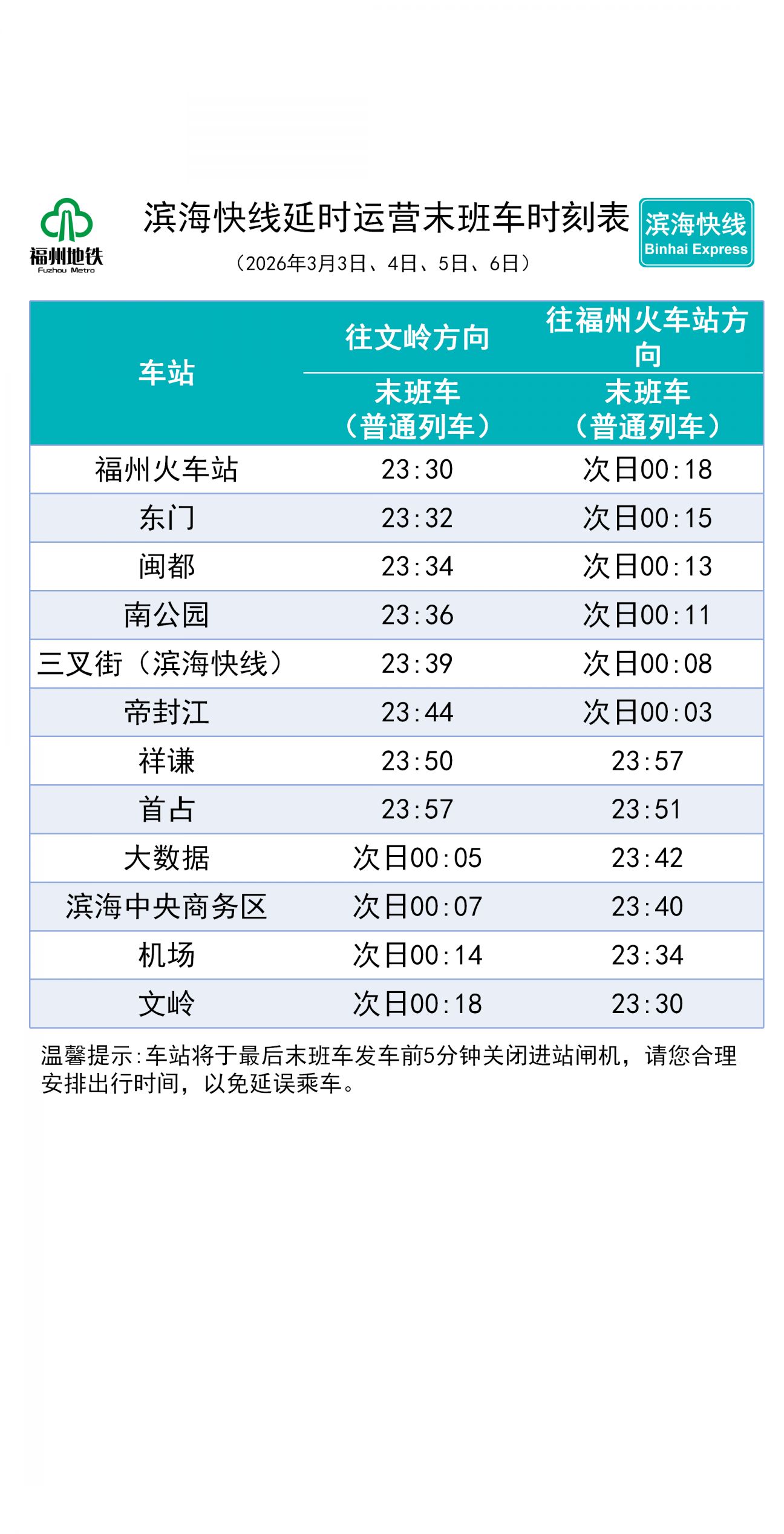 2026年元宵节福州地铁延长运营时间