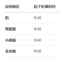 2025年福州动物园端午期间有什么活动？