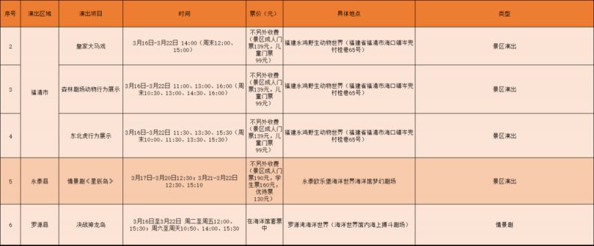 福州一周演出汇总
