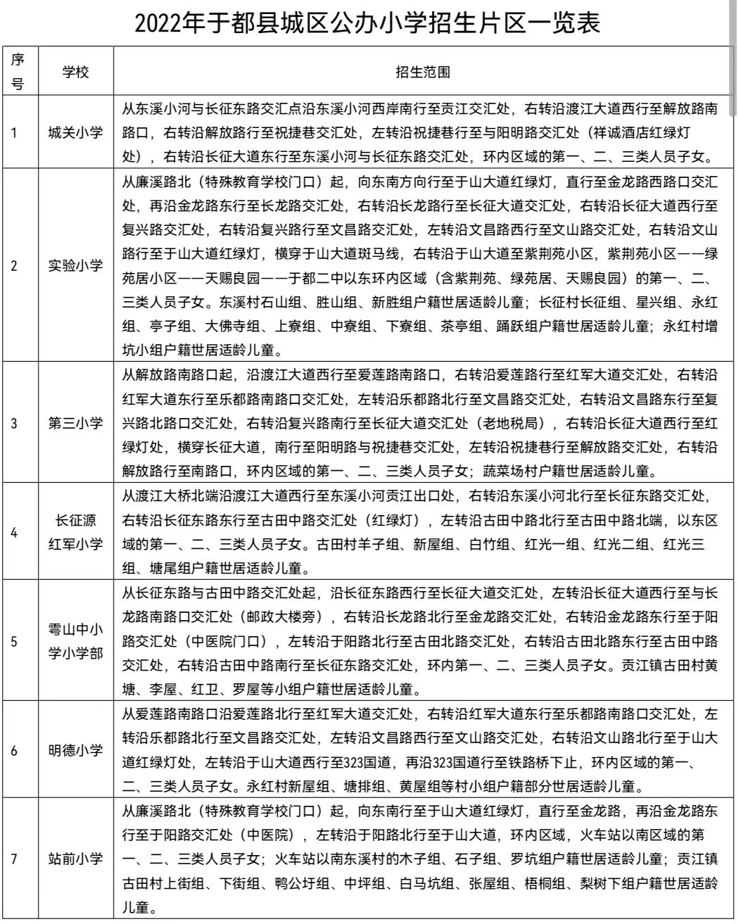 赣州于都县中小学学区划分表2022