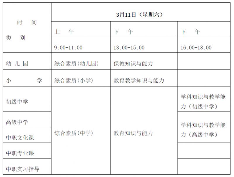 赣州市2023年上半年中小学教师资格考试笔试报名指南