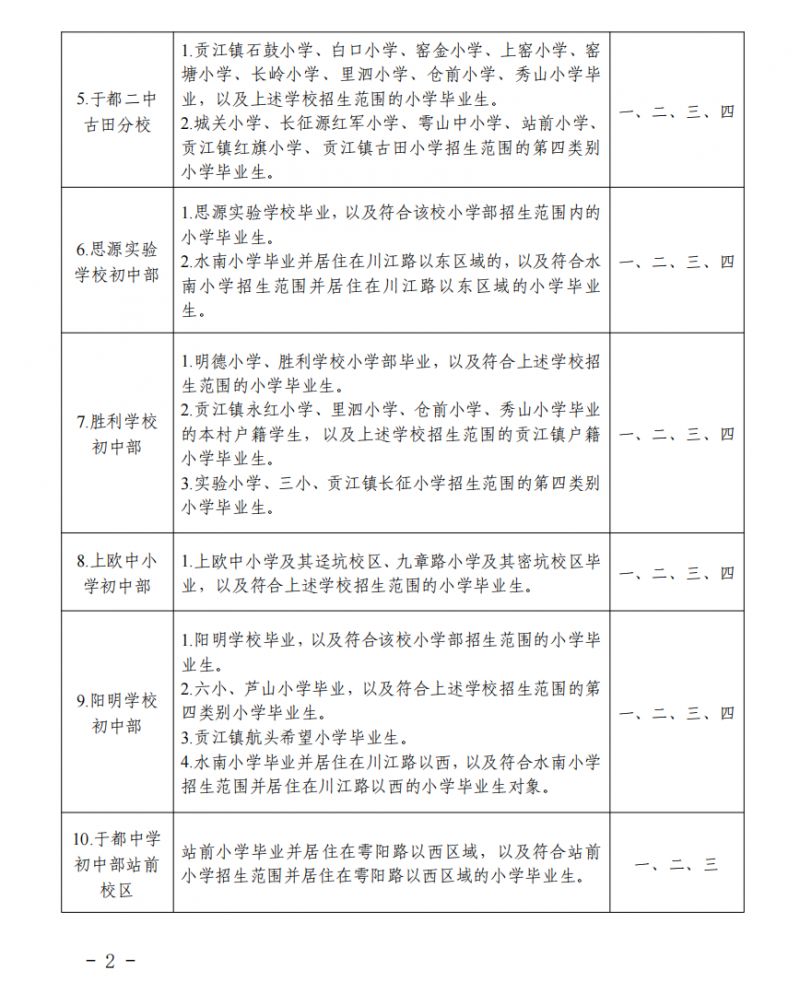 2024赣州于都县公办学校招生区域划分(小学 初中) 2024赣州于都县公办