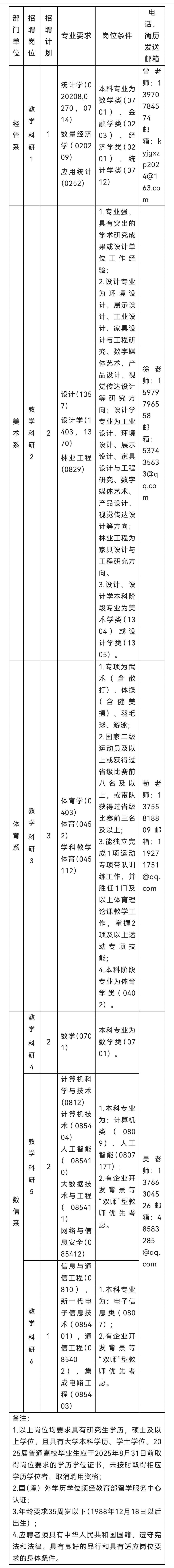 赣南师范大学课程表图片