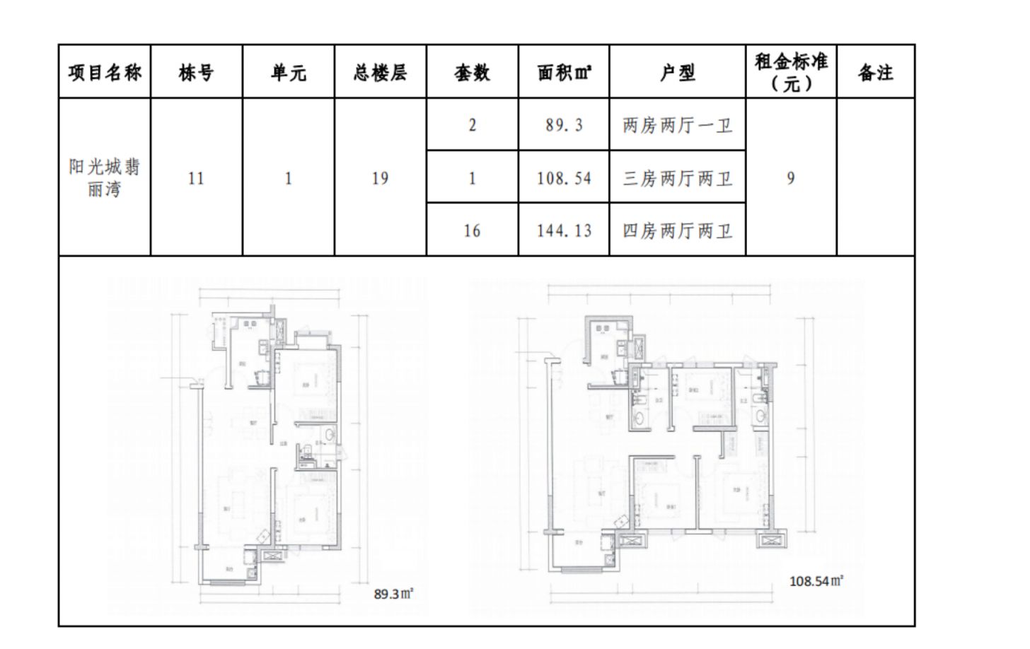 贛州陽光城翡麗灣小區67戶型圖(房源信息)- 贛州本地寶