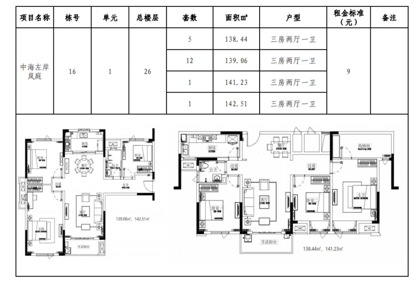 赣州中海左岸岚庭67户型图(房源信息)