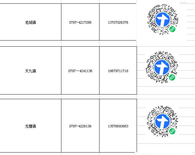 2022赣州定南县进出最新防疫规定（持续更新）