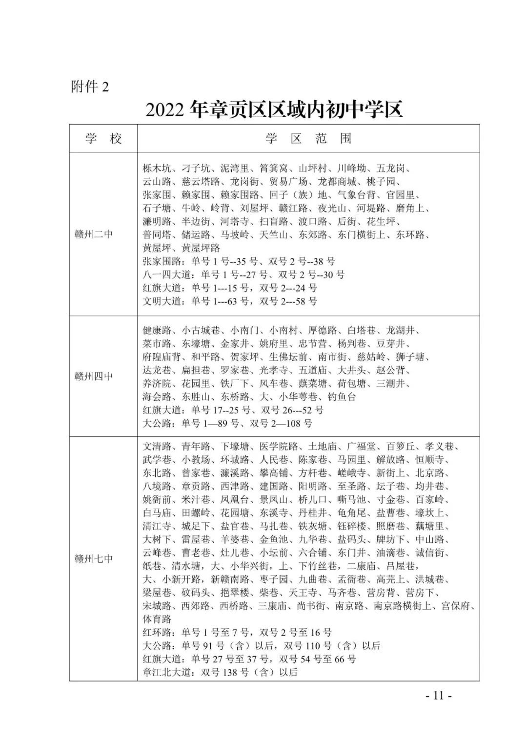 赣州上学网：本地家长入学择校路上的“政策导航仪”