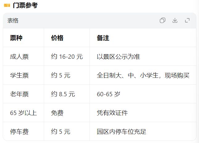 2026清明节桂林植物园游玩指南