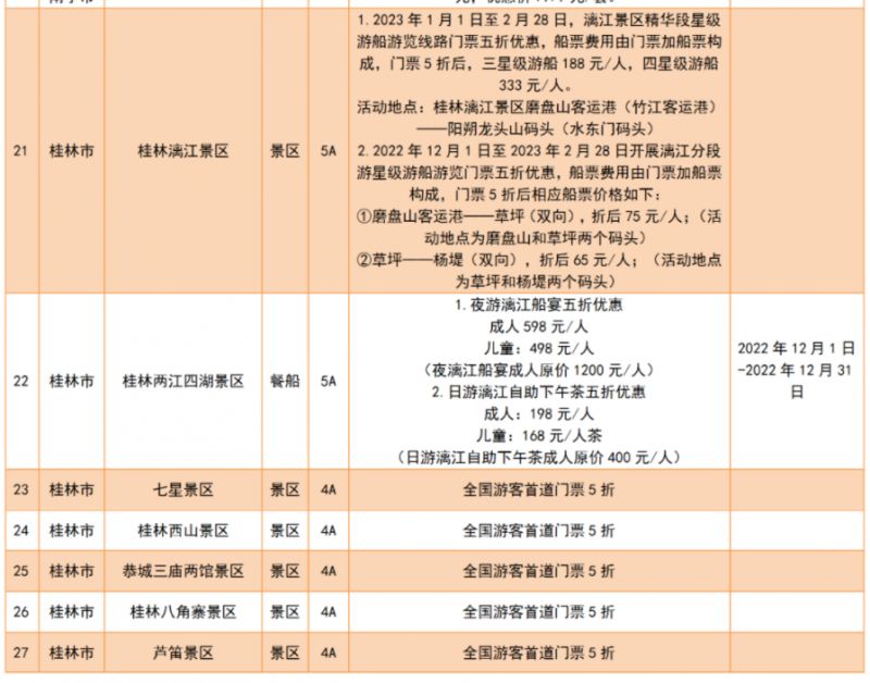 桂林景區(qū)優(yōu)惠最新政策