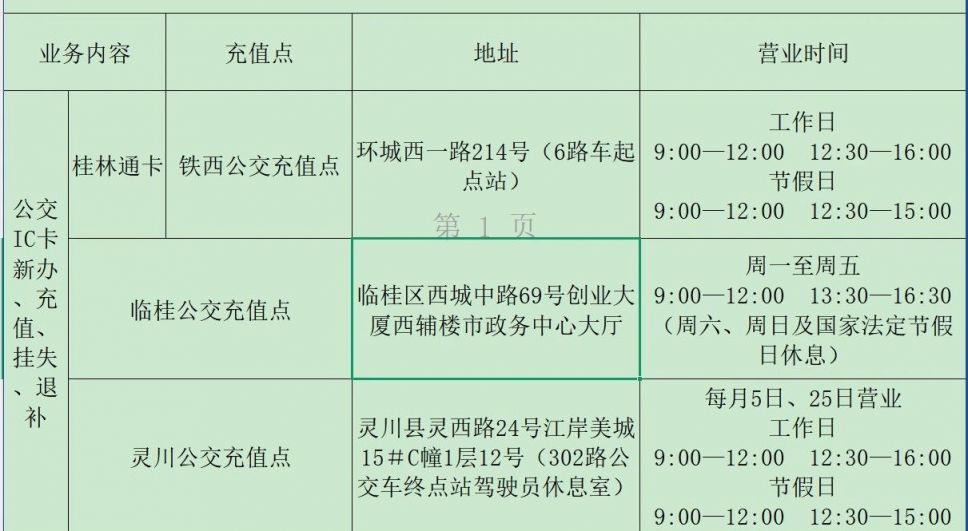 桂林公交充值点营业地址最新消息