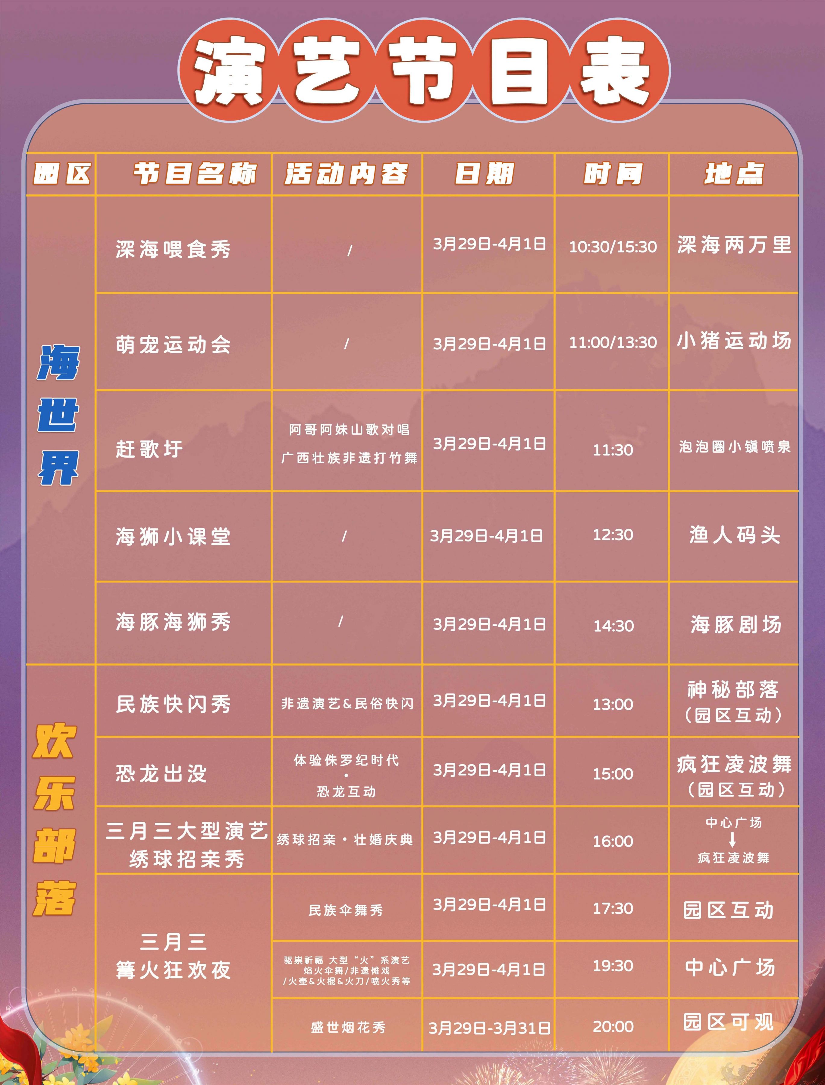 2025桂林融创度假区三月三壮婚火舞焰遇节攻略
