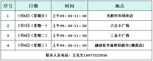 7月桂林“流动就业集市”专项活动攻略（时间+地点）