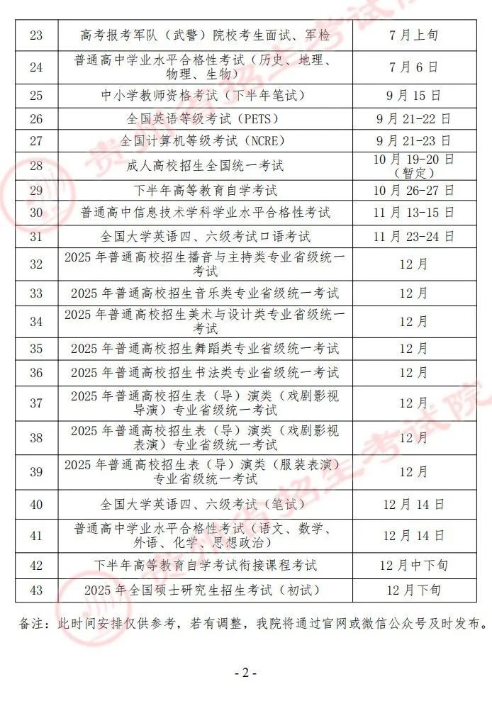 2024年贵州省教育考试时间安排