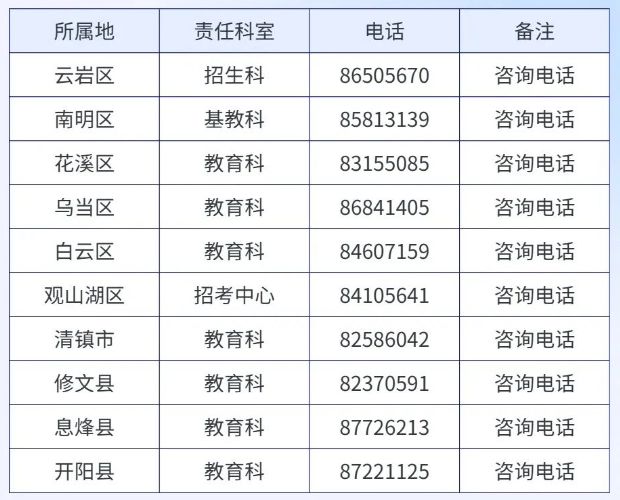 教育行业的新浪潮：智能化咨询公司的崛起
