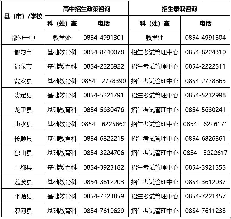 教育咨询行业:探索未来趋势与挑战
