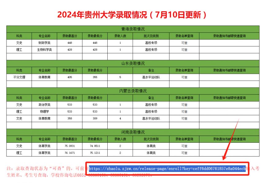 湖北自考成績(jī)查詢時(shí)間2021_2024年湖北自考成績(jī)查詢系統(tǒng)_湖北自考2021查詢