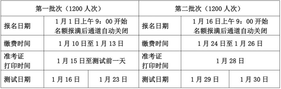 贵州省普通话培训测试中心2026年1月测试计划