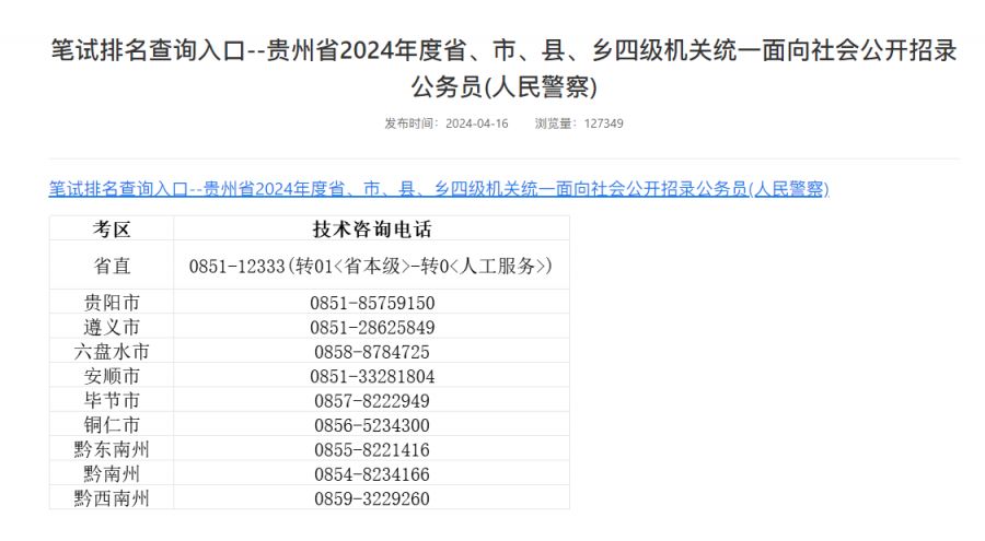 2024贵州省考排名查询入口(贵州人事考试信息网) 2024贵州省考排名