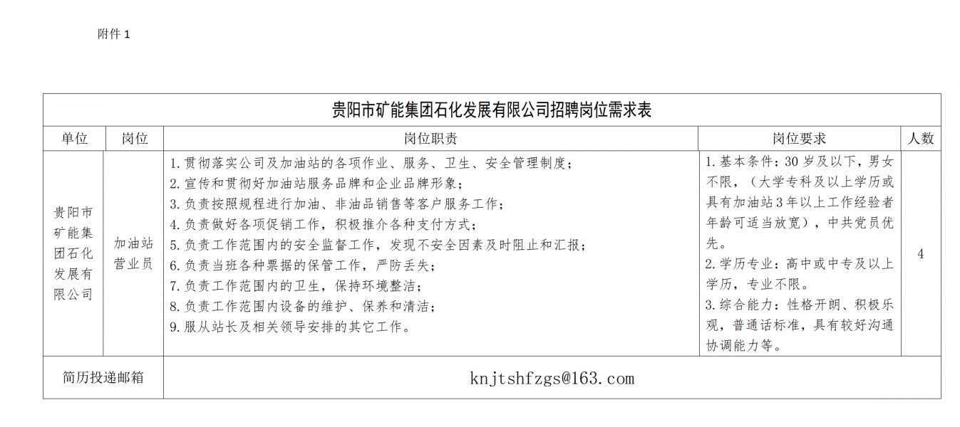 贵阳市矿能集团石化发展有限公司下属加油站营业员长期招聘简章