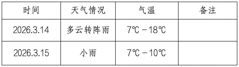 安顺2026年省考笔试温馨提示