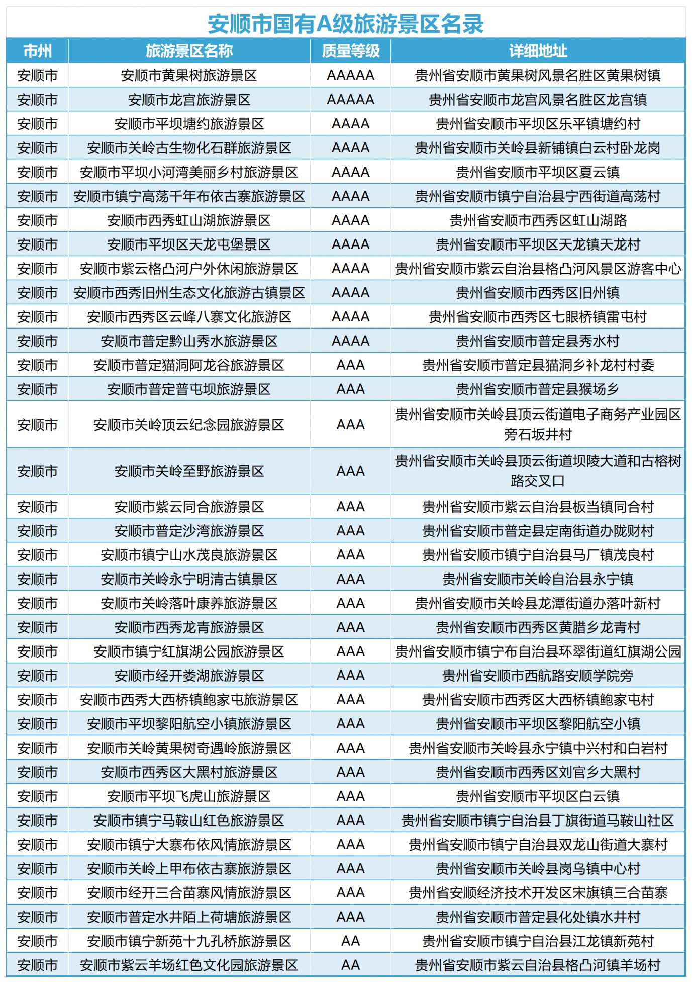 江苏去贵阳旅游（江苏省到贵州旅游有什么优惠没有） 江苏去贵阳旅游（江苏省到贵州旅游有什么优惠没有）《江苏到贵州旅游政策优惠》 旅游攻略