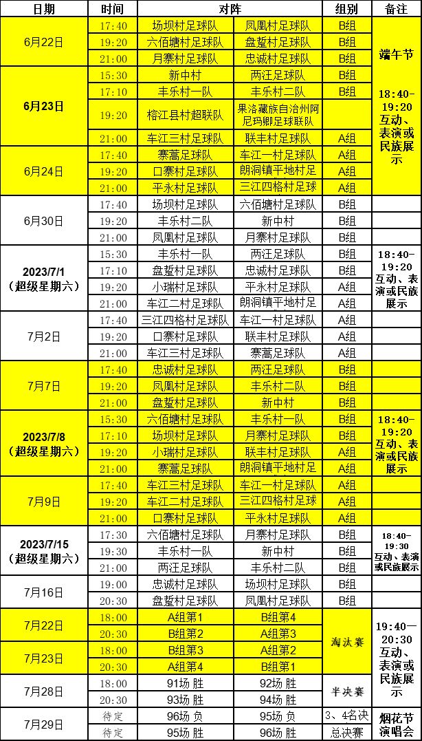 贵州村超联赛时间表 贵州政府拒绝足协调研了吗？