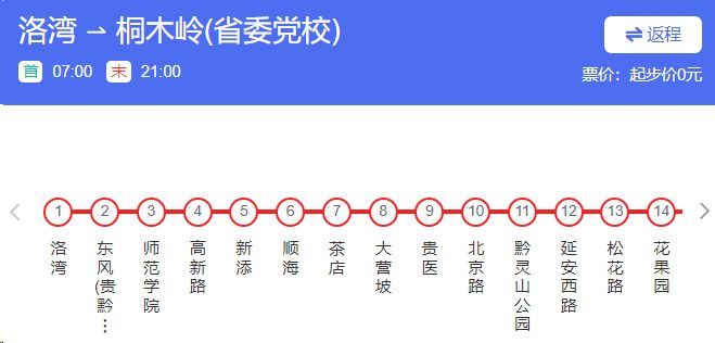 贵阳地铁3号线站点 线路图