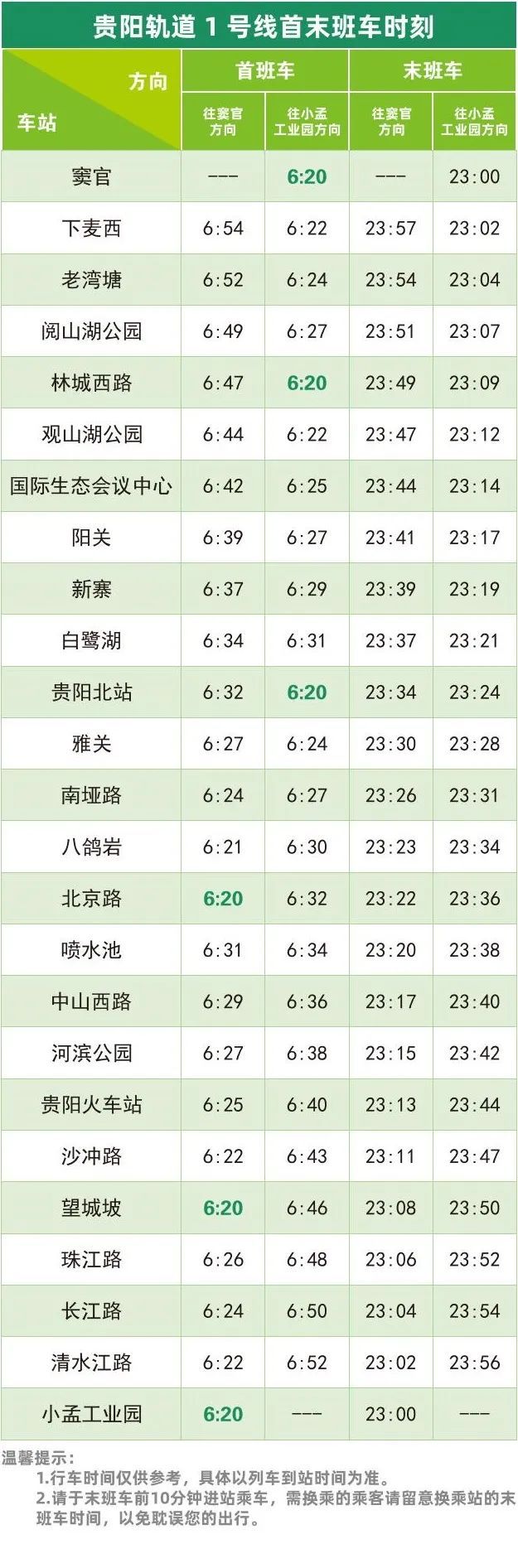 貴陽地鐵運行時間表最新(1號線 2號線 3號線)- 本地寶