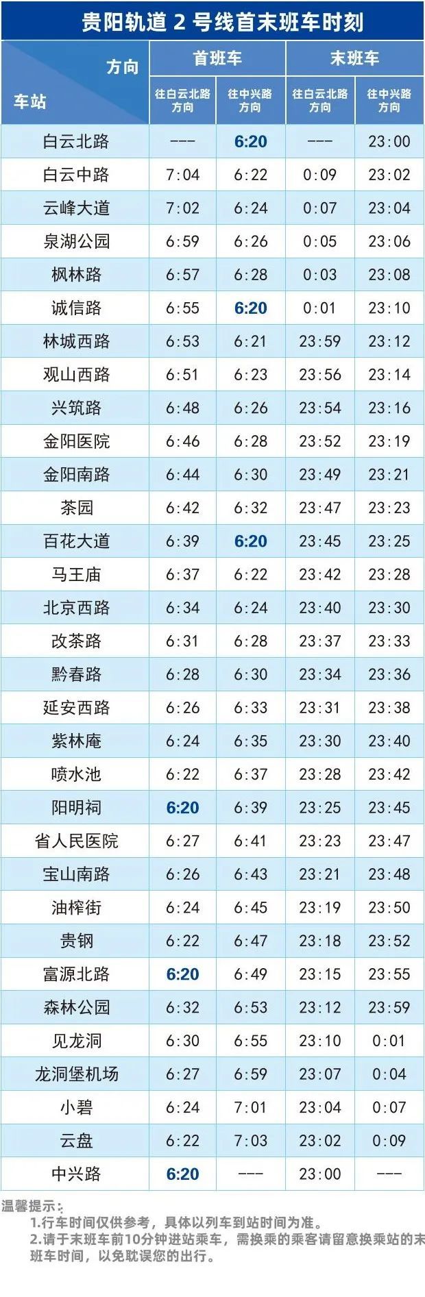 貴陽地鐵運行時間表最新(1號線 2號線 3號線)- 本地寶