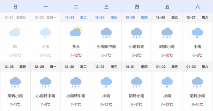20252026贵阳跨年元旦交通态势预测及出行提示