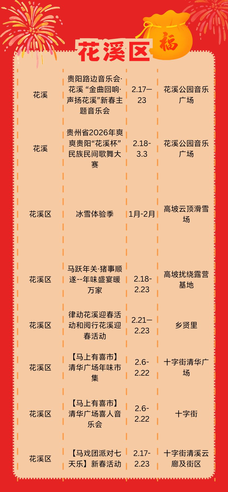 2026贵阳春节花溪大庙会（时间+地点+内容）