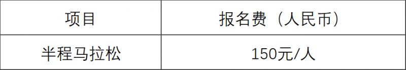 2026年贵阳贵安樱花半程马拉松报名费多少钱？