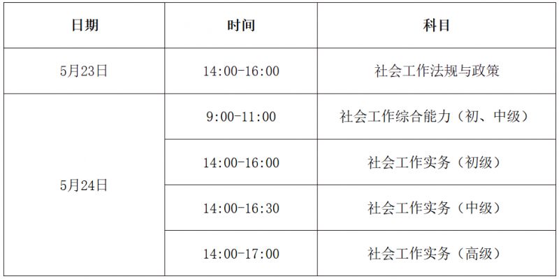 2026社会工作者职业水平考试报名时间