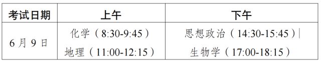 2025高考总分_广东高考考试科目_广东高考总分2025