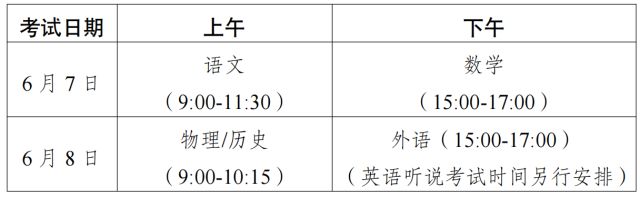 广东高考总分2025_2025高考总分_广东高考考试科目