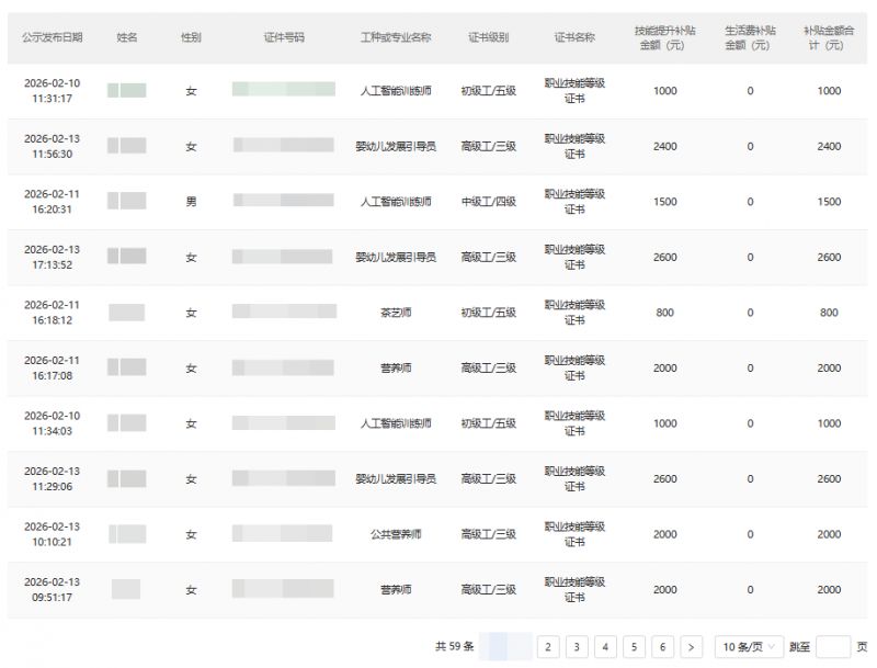广东省广州市南沙区职业技能补贴公示人员名单查询入口2026年