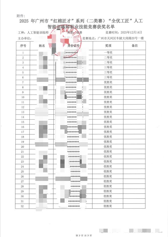 广州高级人工智能训练师竞赛报考全攻略2026年（补贴3120元_人）