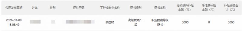 广州天河区茶艺师高级技师补贴多少钱？
