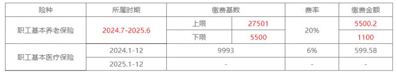 广州社保缴费基数及缴费比例一览