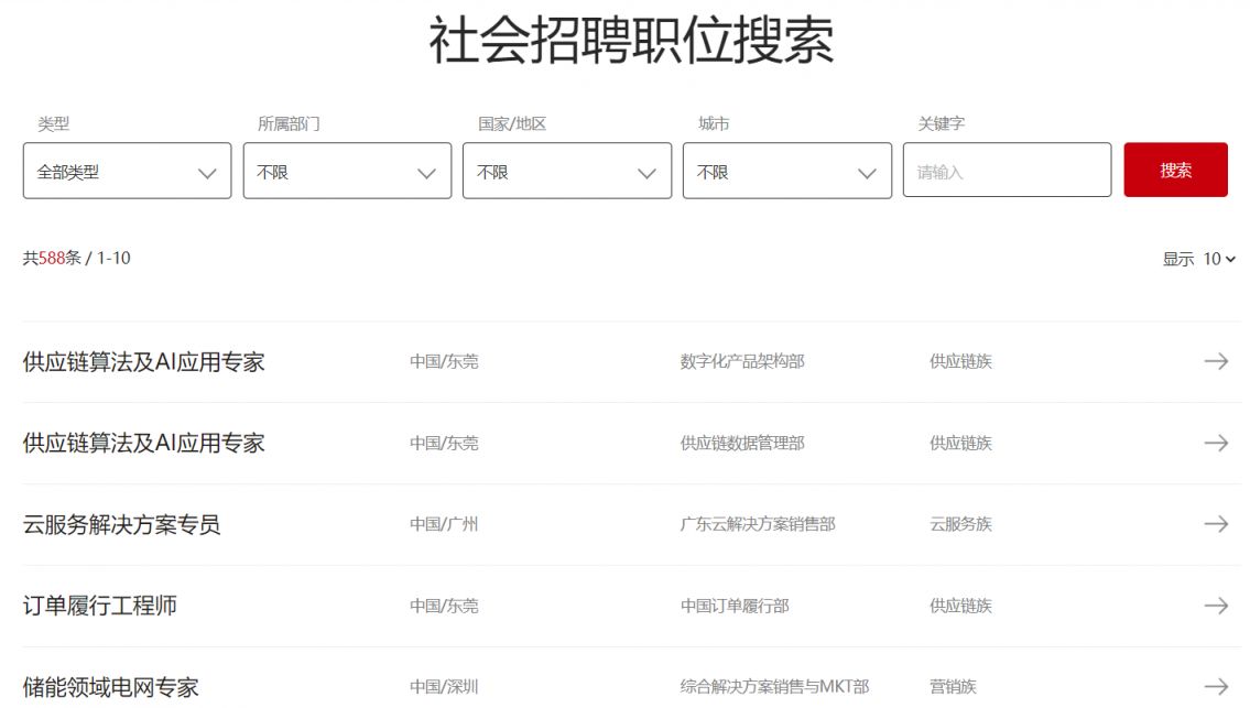 猎头公司：寻找职业人生的导航者