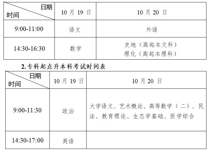 2024年成人高考考试开始时间+结束时间+考试科目