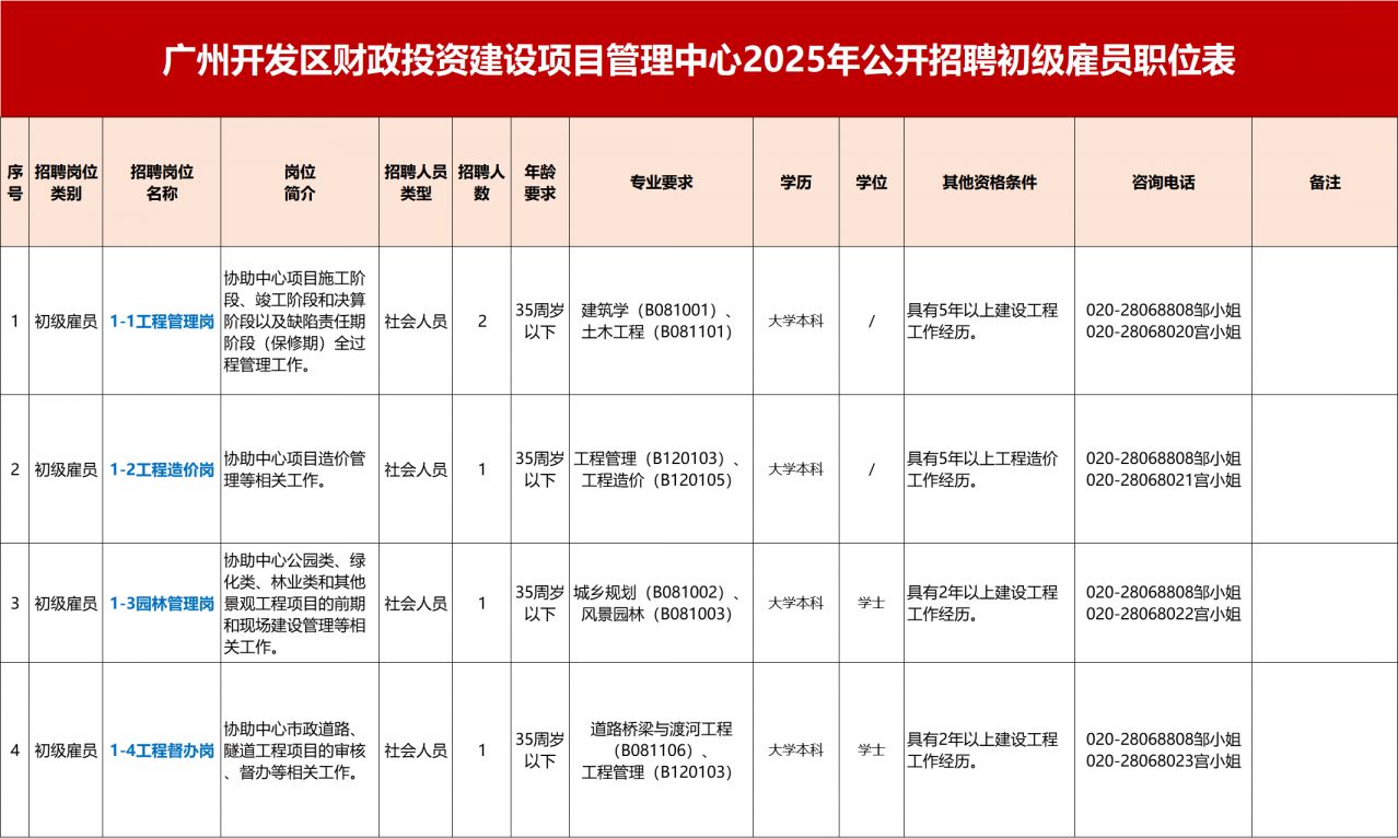 资产管理行业的最新趋势