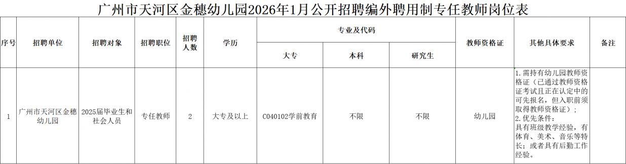 2026广州市天河区金穗幼儿园招聘编外聘用制专任教师公告