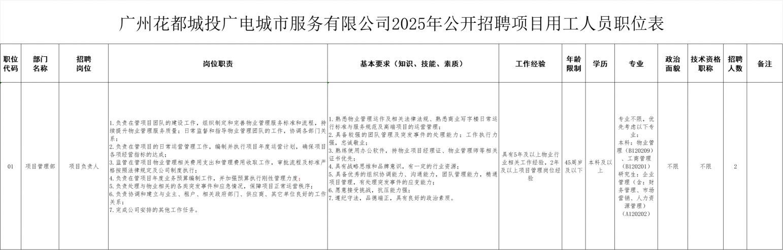 2025广州花都城投广电城市服务有限公司招聘项目用工人员公告