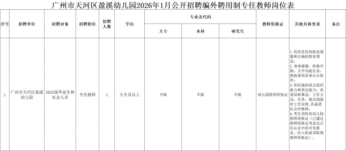2026广州市天河区盈溪幼儿园招聘编外聘用制专任教师公告